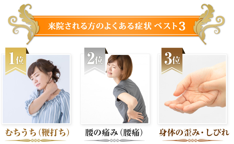 当治療院で多く見られる交通事故による症状ベスト3